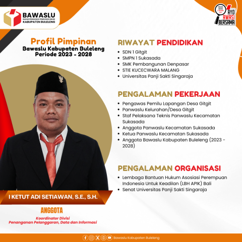 Profil Anggota Bawaslu Kabupaten Buleleng