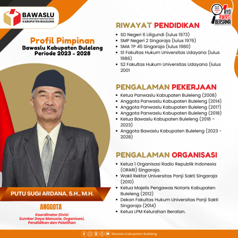 Profil Anggota Bawaslu Kabupaten Buleleng