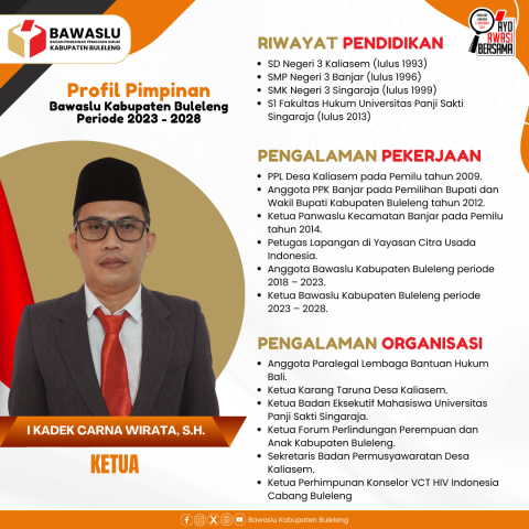 Profil Ketua Bawaslu Kabupaten Buleleng