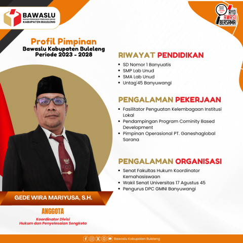 Profil Anggota Bawaslu Kabupaten Buleleng